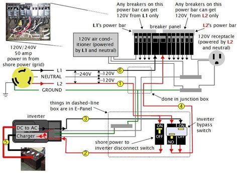 31 foot 5th wheel power distribution box|keystone rv power distribution converter.